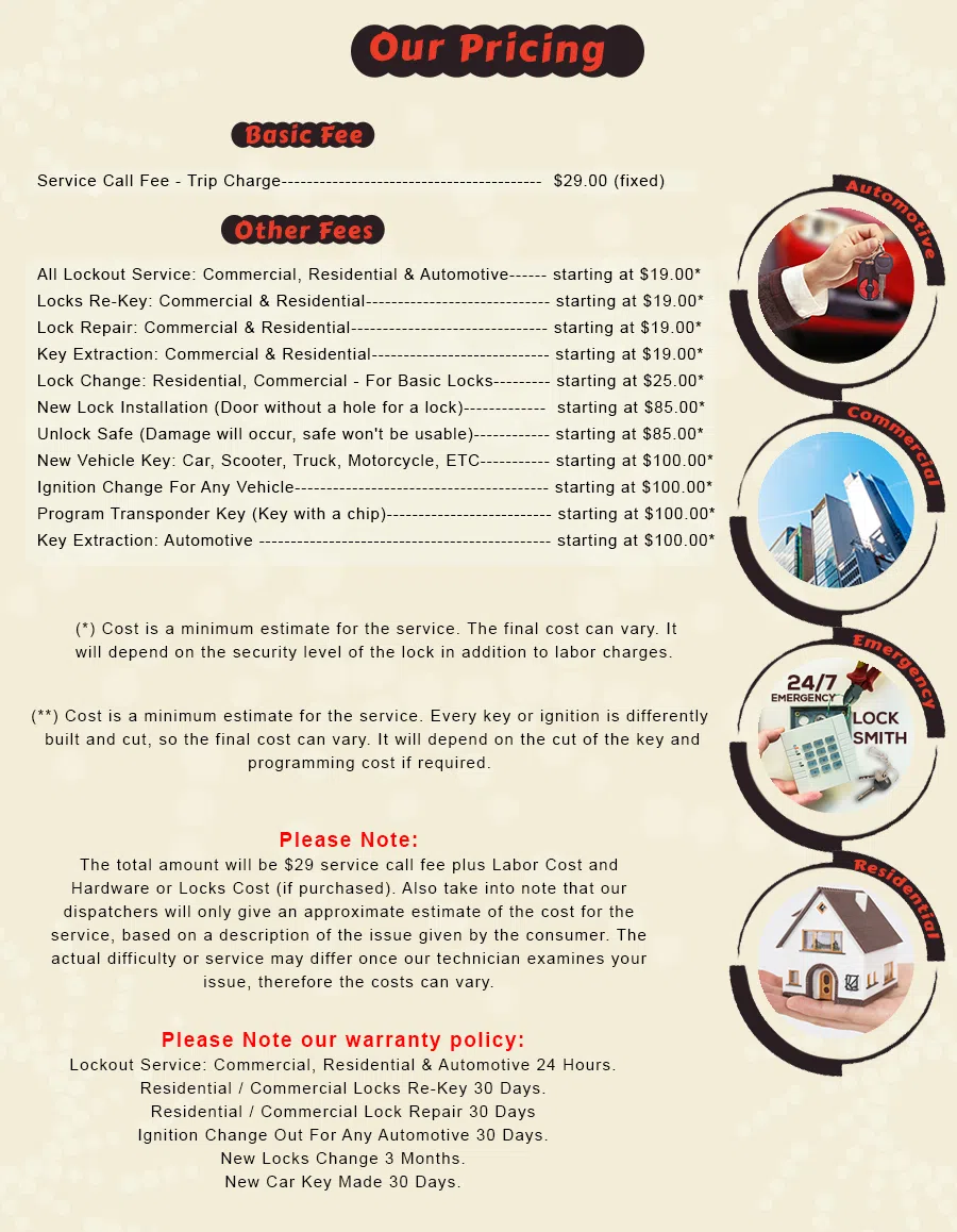 Oak Forest IL Locksmith Store Oak Forest, IL 708-540-3665